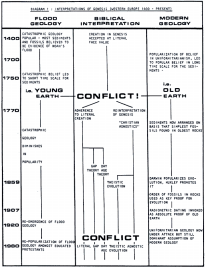 p13_diagram1